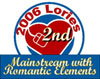The Lories